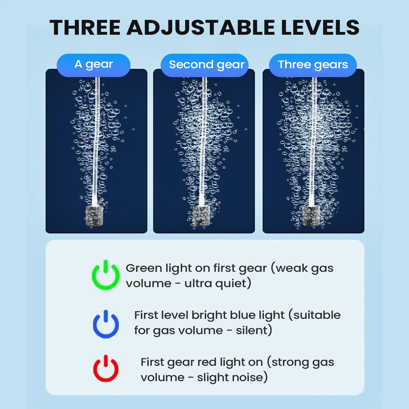 Aquarium Pump - Aquarium-Luftpumpe, leise, tragbar, Aquarium-Belüfter, wiederaufladbar, USB-Belüfter