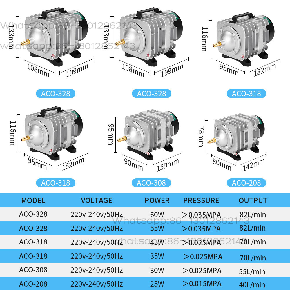 Aquarium-Sauerstoffpumpe Elekt – Aquarium Pump Bewertung und Preis