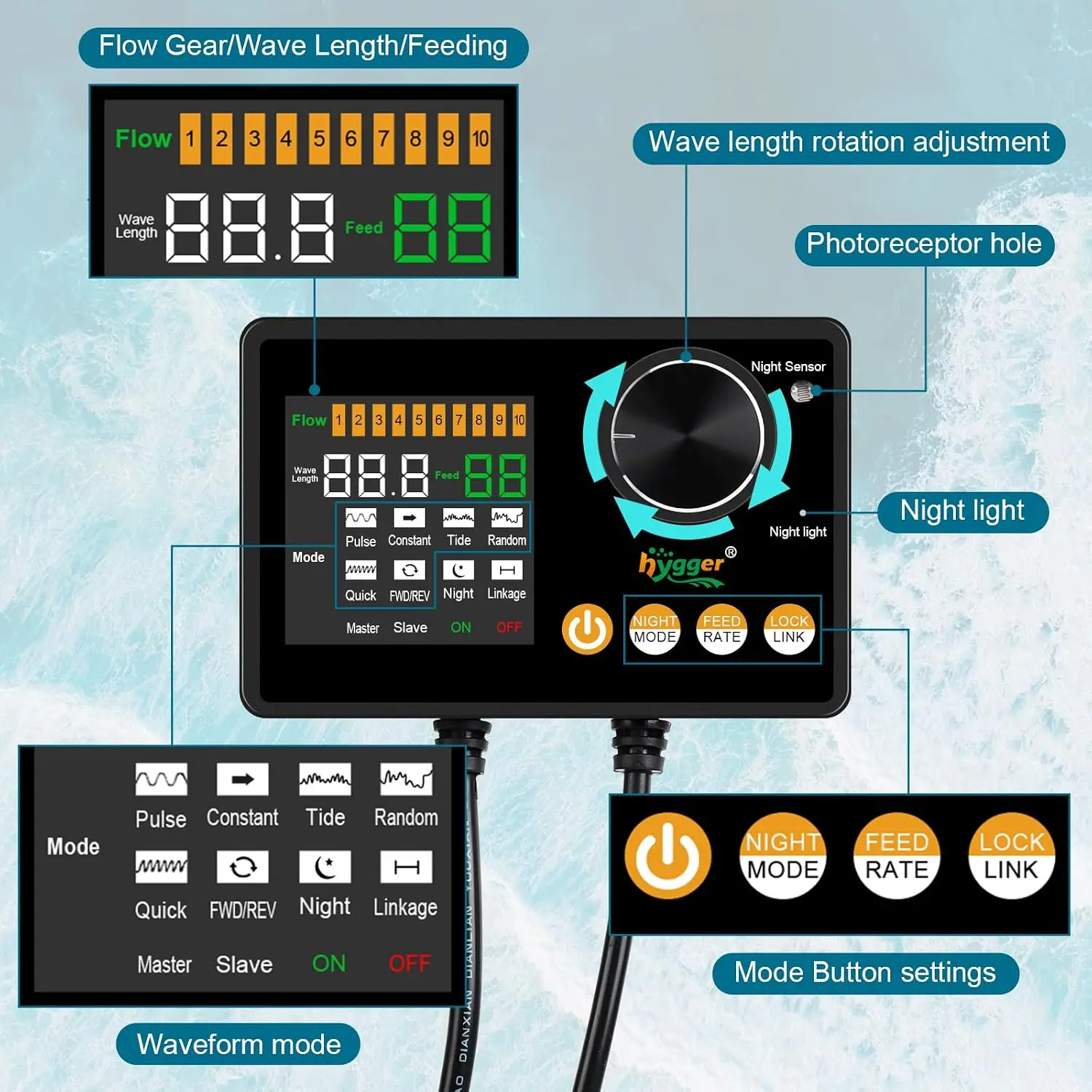 Intelligenter Wellengenerator  – Aquarium Pump Bewertung und Preis