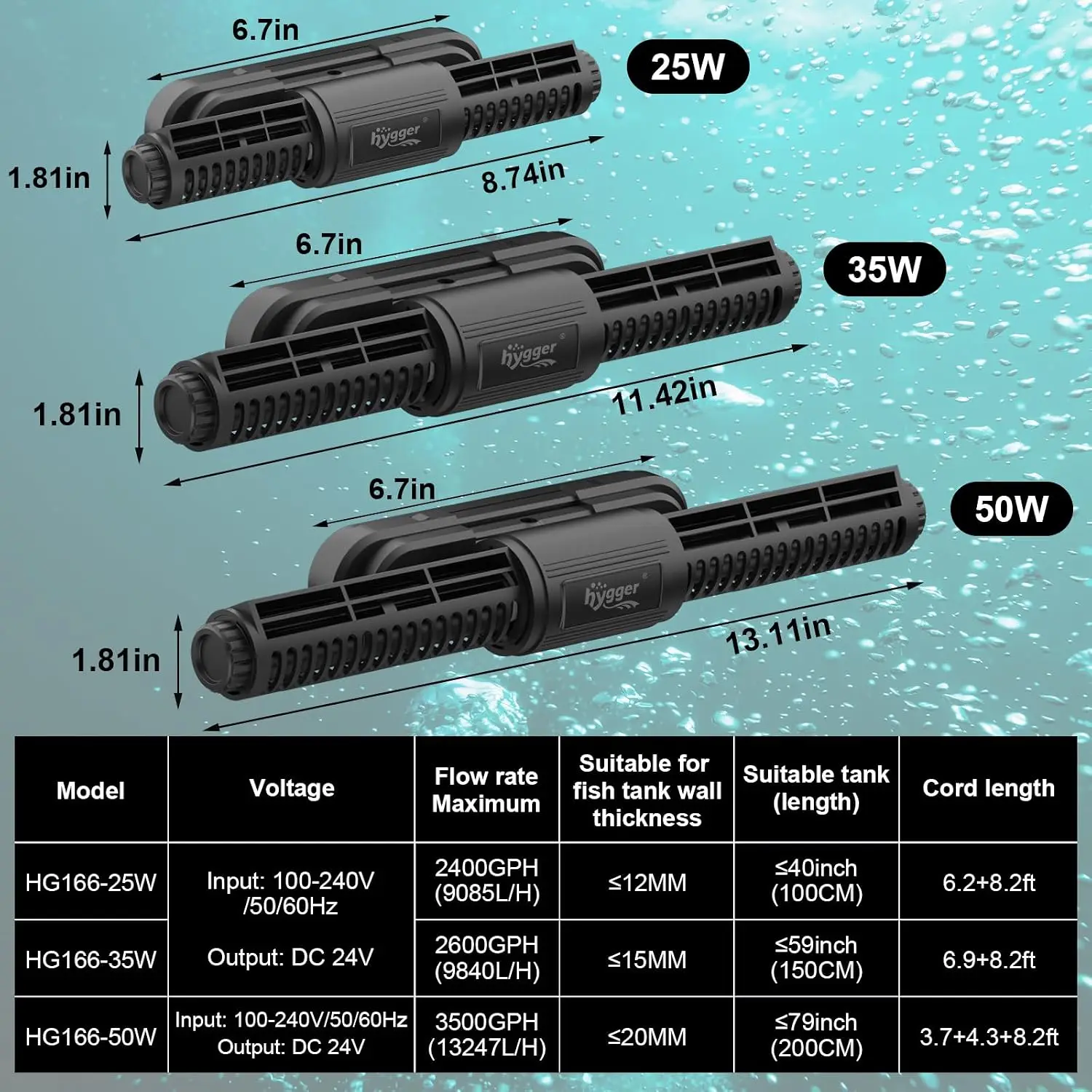 Intelligenter Wellengenerator  – Aquarium Pump Bewertung und Preis
