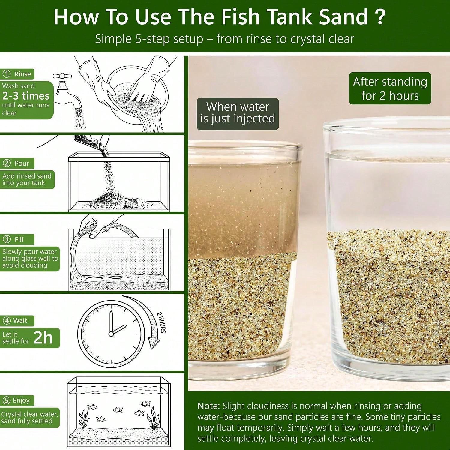 0,4-0,8 mm weißer Aquariensand – Fish Tank Gravel Bewertung und Preis